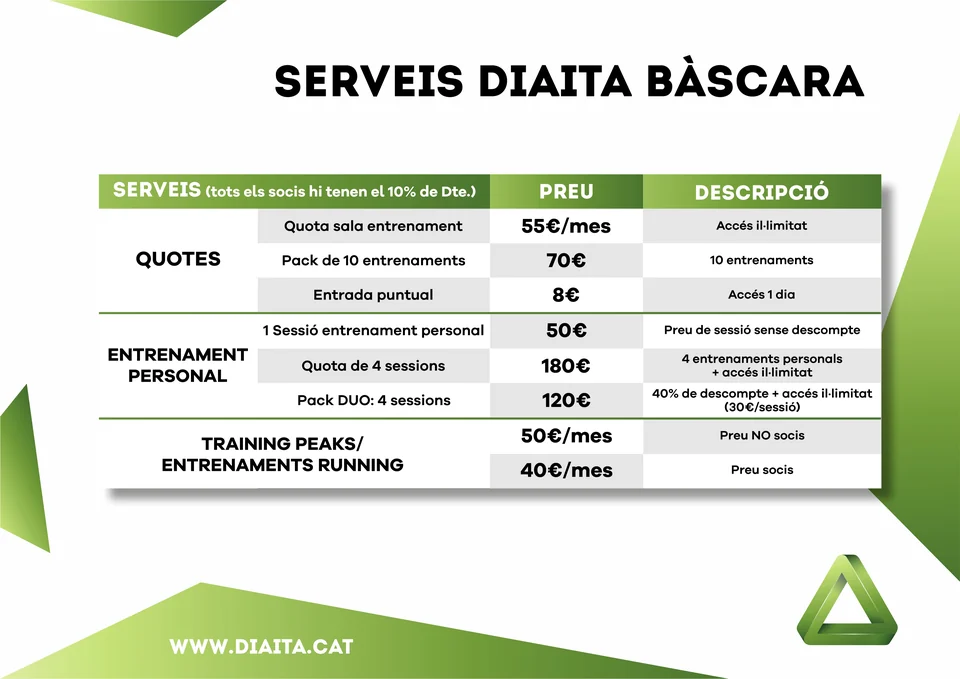 Tarifes Bàscara 2026 · Entrenament i quotes