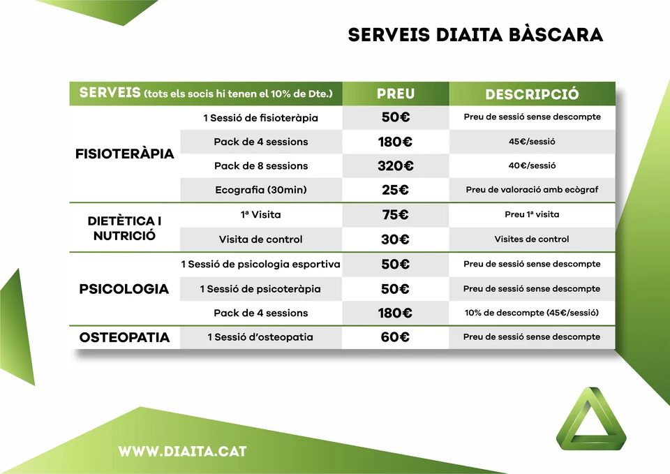 Tarifes Bàscara 2026 · Salut i serveis